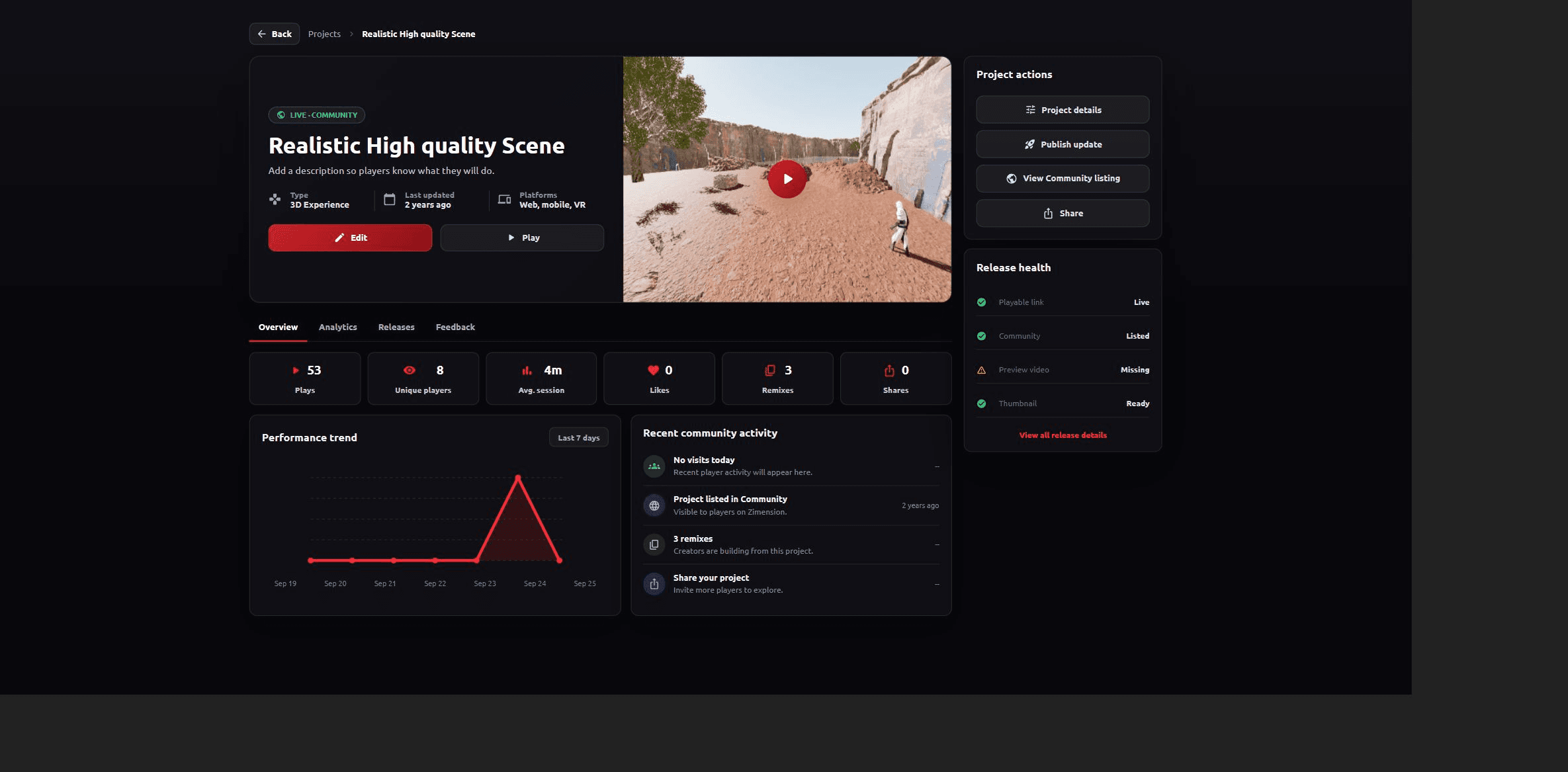 Project Details and Options