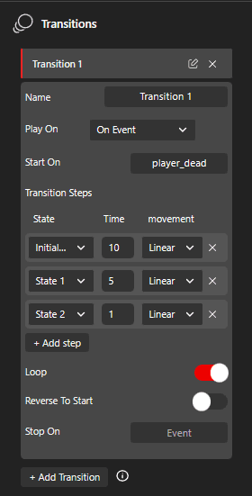 Cutscene transition editor