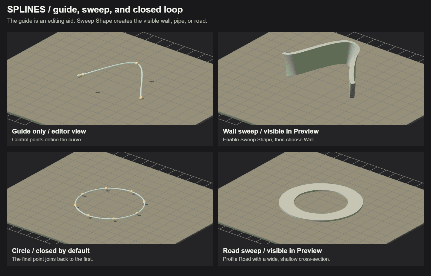 An editable spline guide with control points, a wall swept along that curve, a closed circular guide, and a road swept into a closed loop.