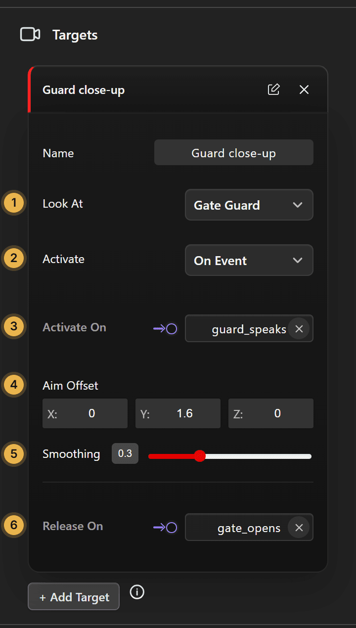 A target card named Guard close-up that looks at Gate Guard, activates on guard_speaks, has a Y aim offset of 1.6, smoothing 0.3, and releases on gate_opens